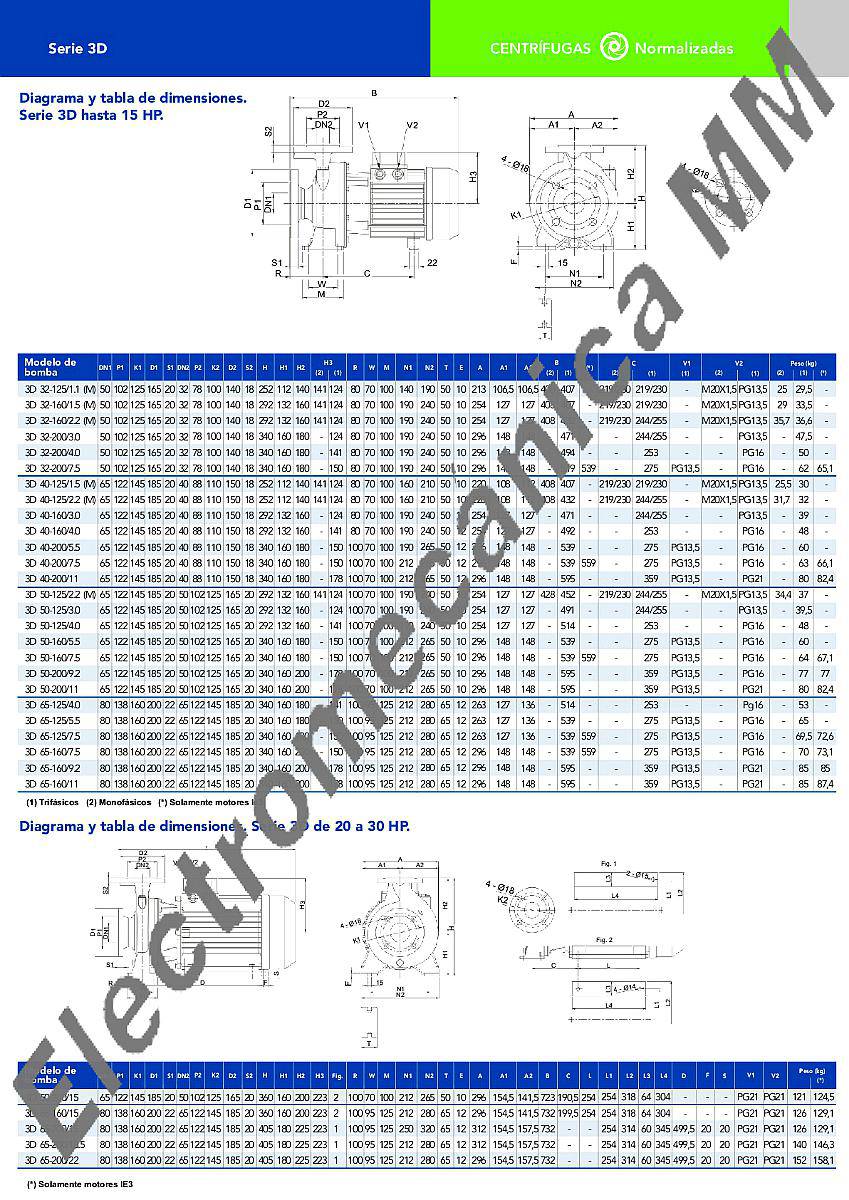 Bomba Ebara 3d 32-160/2.2 (M) - 3 HP - Monofasica - Agroads
