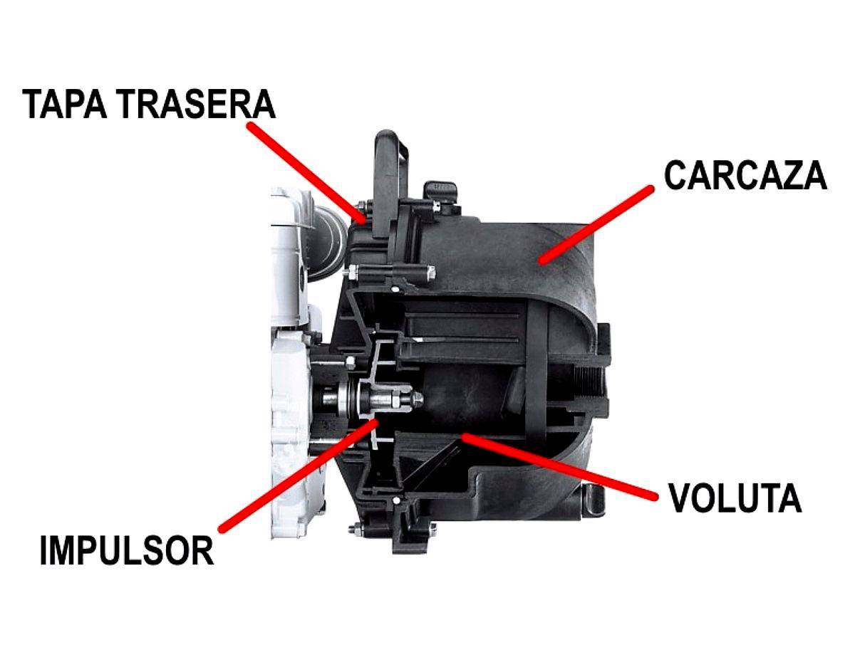 Carcaza Bomba Poly 3 Banjo