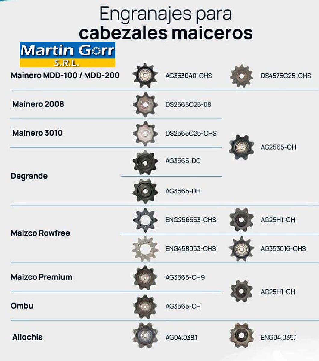 Engranajes para Maiceros - Maizco