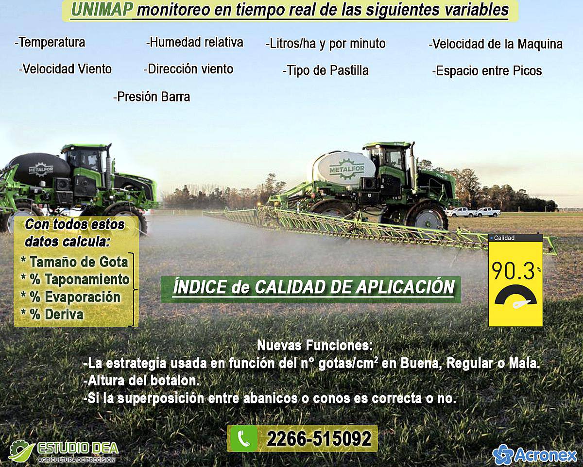 Unimap de Acronex, Control de la Calidad de Aplicación