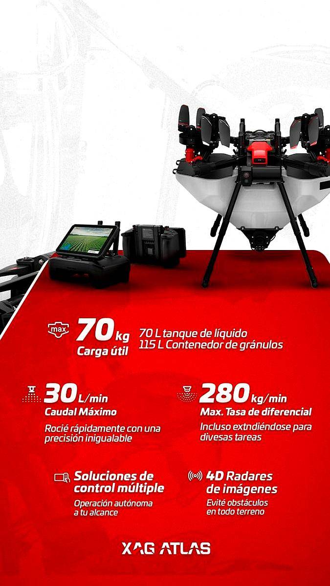 Xag Rtk7 Drone Agricola - Marca XAG Atlas - Incluye Antena RTK - Agroads