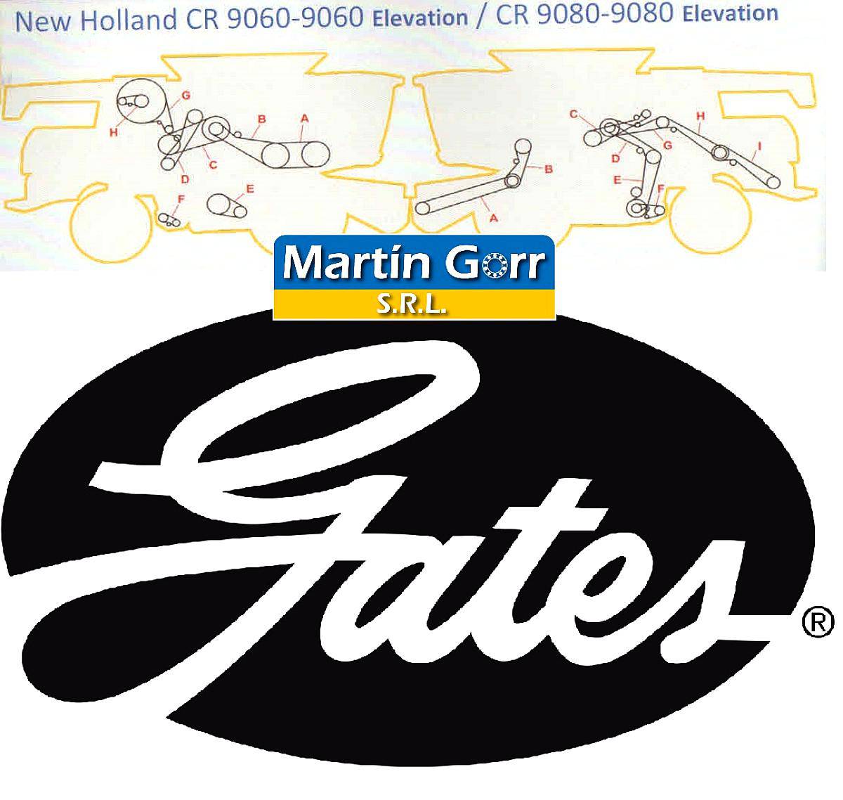 Oferta Correas Gates para Cosechadoras