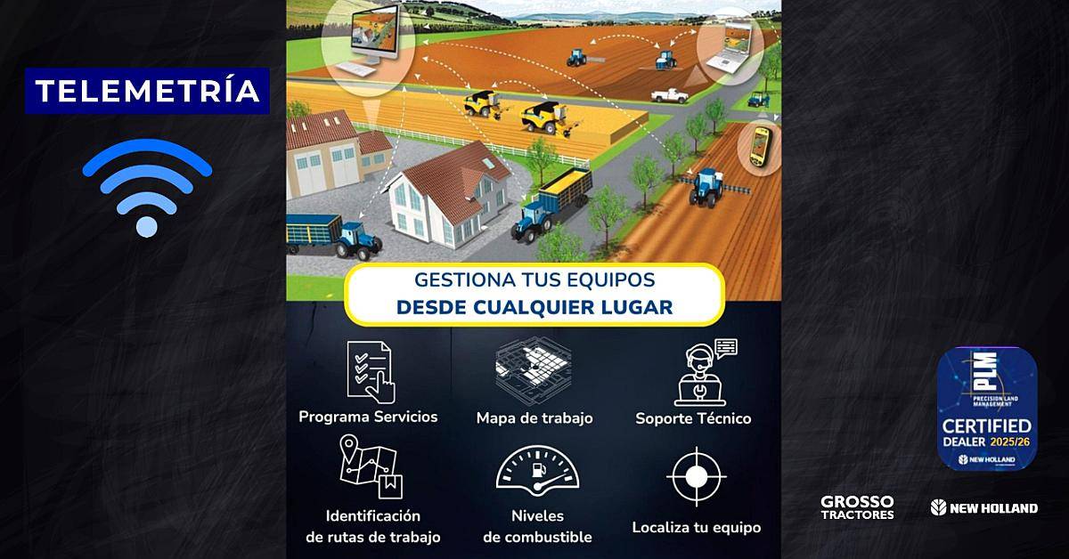 Telemetría para Todo Tipo de Modelo.