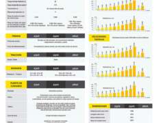 Tractor Pauny EVO Asistido 230a-250a-280a