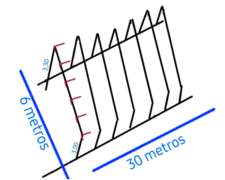 Techo Estructural Para Cochera 6x30