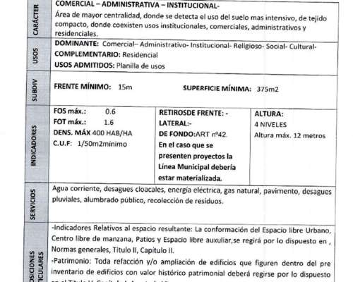 Lote / Local Comercial 162 M2 - Belgrano 245 . Suipacha