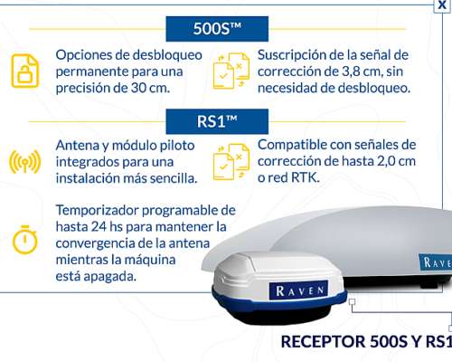 Piloto Automático Eléctrico Raven