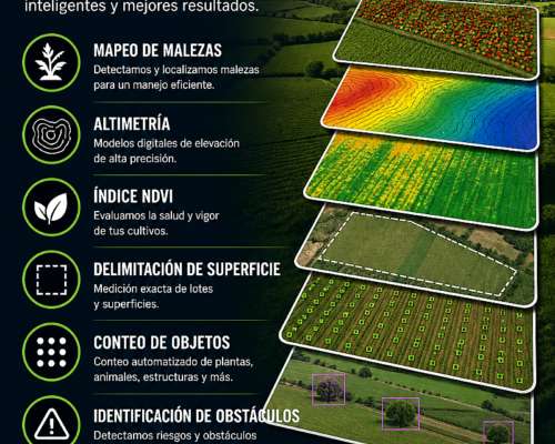 Agro Servicios con Drone