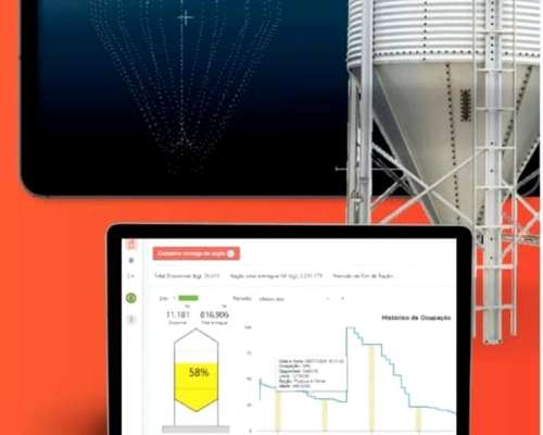 Monitoreo de Aviarios sin WI FI