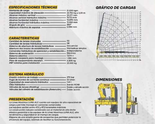 Hidrogrua Luna ALG LN 51508 + Radio Control + CME + Kit.