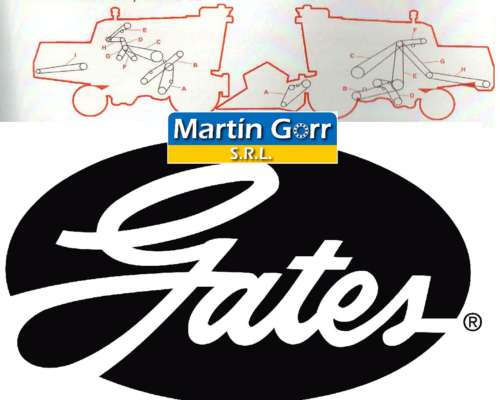 Oferta Correas Gates para Cosechadoras