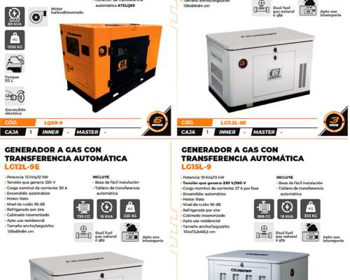 G. Electrónicos y G. de Energ. Solar - Lusqtoff / V. Modelos