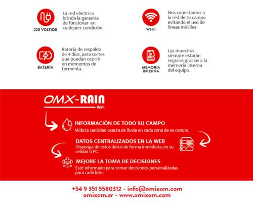 Pluviómetro Omixom Omx-rain Modelo Wifi