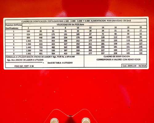 Fertilizadora al Voleo de 4000 Kg - Ancho 36 M - Syra