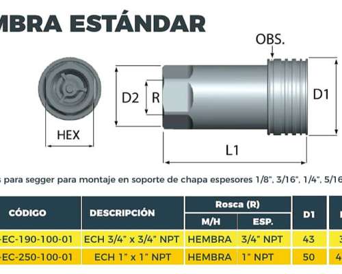 Acoples Hidráulicos Enh/ech 3/4
