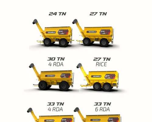 Autodescargable Ascanelli EVO 24/ 27/ 30 TN Disponibles