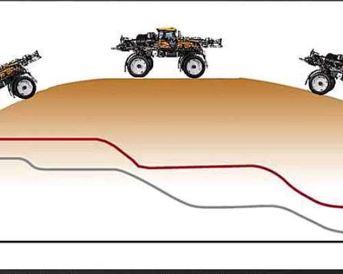 Valtra R535 Alas Fibra de Carbono