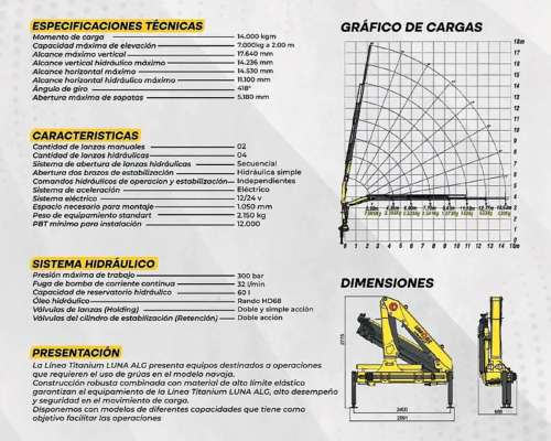 Hidrogrua Luna ALG LK 14000 + Control de Momento + Kit