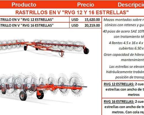 Rastrillo Gimetal en V RVG de 12 o 16 Estr-nuevo-año 2025