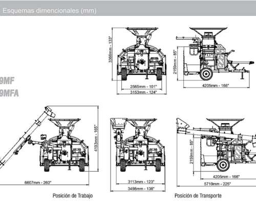 Moledora Embolsadora de Granos R9mfa - Richiger