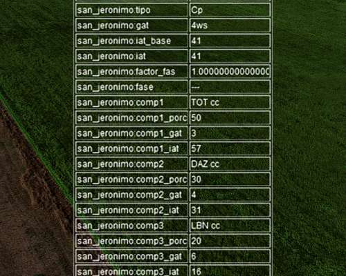 Santa Clara de Buena Vista 16 Has Agrícolas. Campo en Venta.