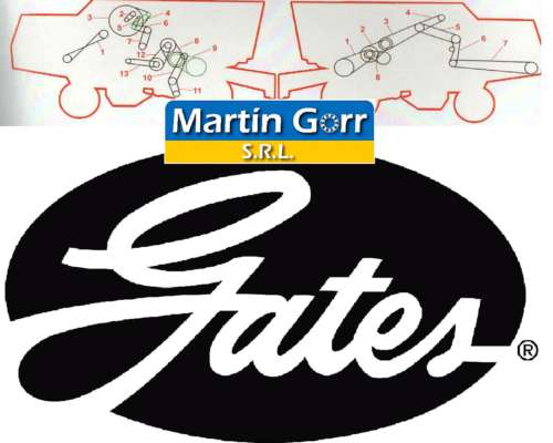 Oferta Correas Gates para Cosechadoras