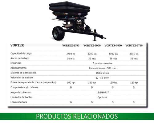 Fertilizadora 2750/3000/3500/3750/4000l Vortex Bernardin