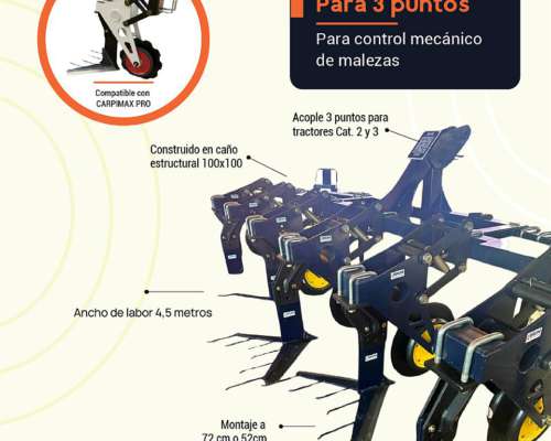 Carpimax PRO Paralelogramo Rueda Niveladora con Disco Cortad