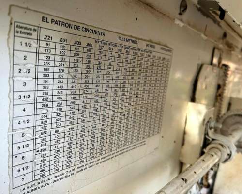 Fertilizadora Tyler Usada al Voleo