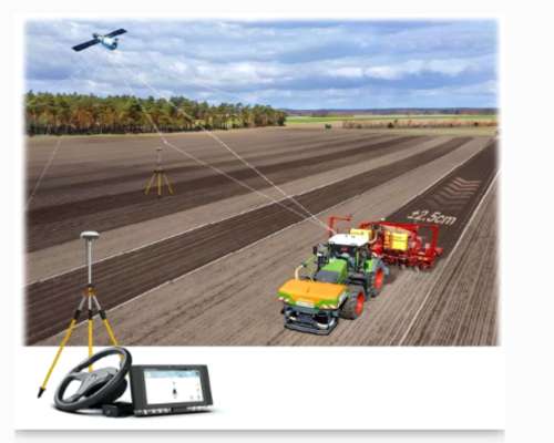 Maquinas Especiales Agropiloto Piloto Automatico RTK 2.5 cm