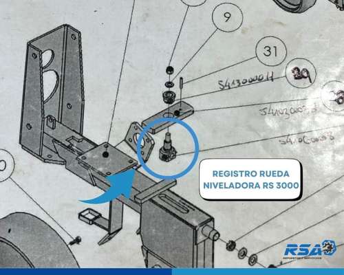 Registro Rueda Niveladora Sembradora Ascanelli RS3000