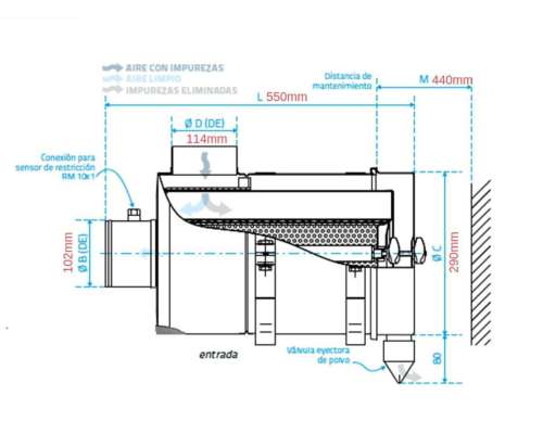 Carcasa o Cuatro Portafiltro Ep/es 240 Hasta 210hp