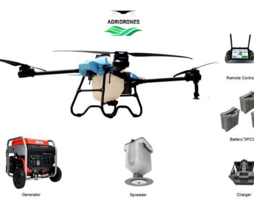 El Toyota de los Drones