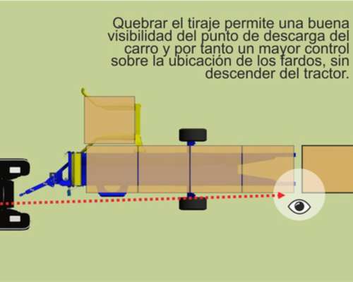 Carro Cargador y Transportador de Fardos.(j.hartwich)