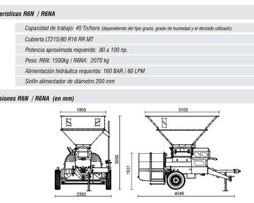 Quebradora Embolsadora para Granos R6na - Richiger