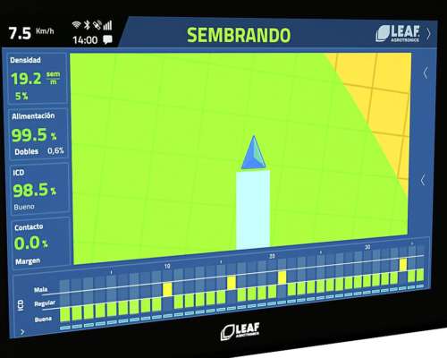 Monitor de Siembra Leaf Orizon