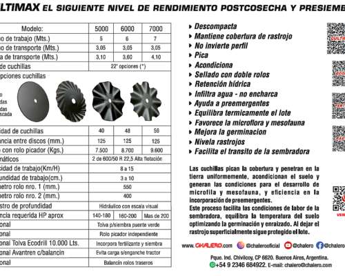 Acondicionadora de Suelos Vertical Cultimax Chalero