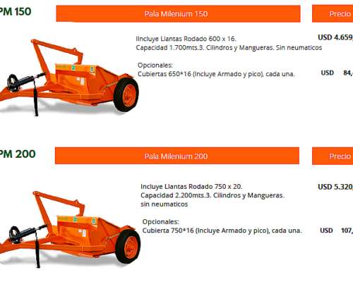 Pala Milenium 1,5 y 2 Metros Agromec