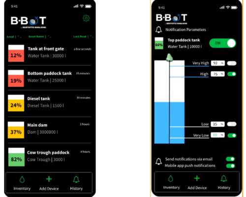 Bertotto Boglione Medidor de Agua B-bot - Tanques