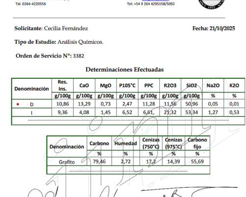 Tierra de Diatomeas, Alto Contenido de Carbonato de Calcio.
