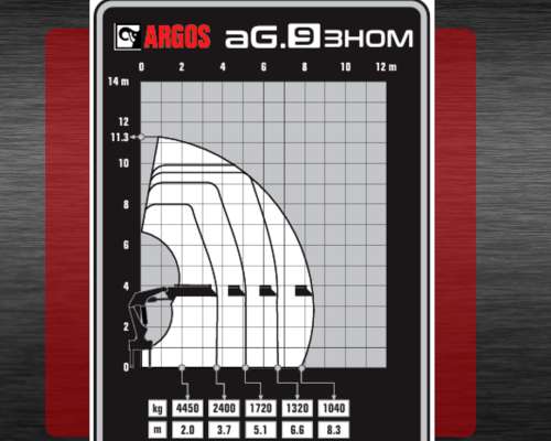 Hidrogrua Argos Hiab Ag.9- 4450kg a PIE - Valor Anticipo
