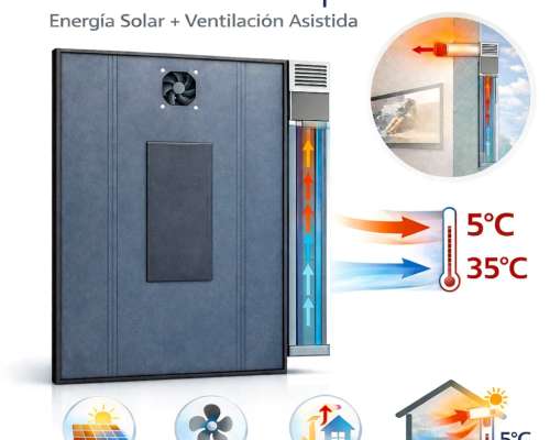 Calefactor Solar (estufa Solar) + Control Automático