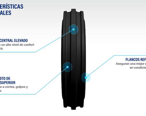 Cubierta Agricola 750-20 GRI Green EX FT1 3 Guias 8t TT
