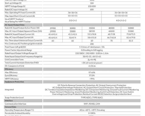 Inversor Hibrido HV 30kw 3mppt 2bat 0,8kv Trif C/ct y Wifi D