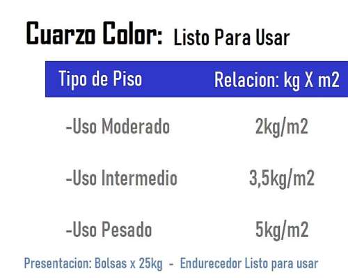 Endurecedor Cuarzo para Cemento Alisado Hormigon X25kg Gris