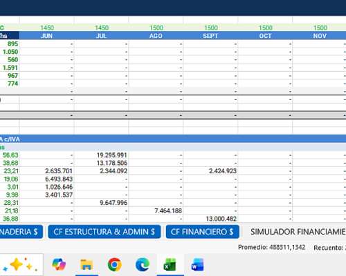 Pensando el Presupuesto Agropecuario y el Resultado