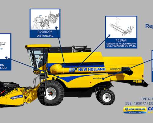 Repuestos Originales New Holland TC