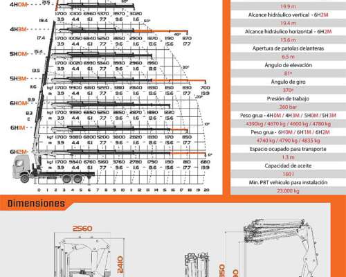 Hidrogrúa - Articuladas - TKA 48.700