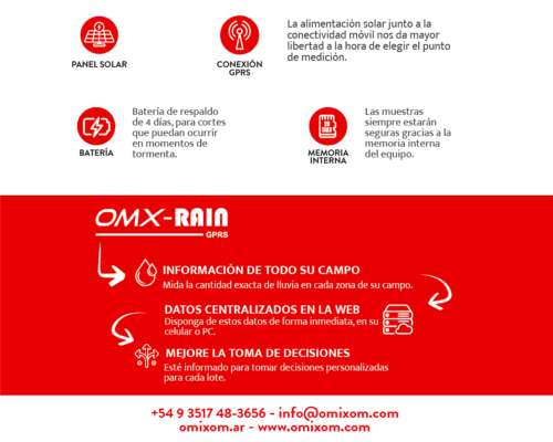 Pluviómetro Omixom Omx-rain Modelo Gprs