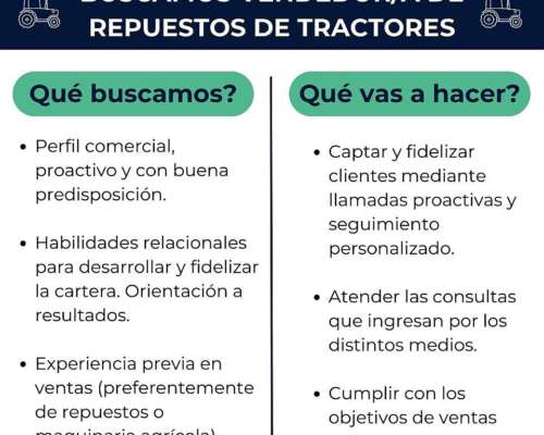 Vendedor/a de Repuestos de Tractores